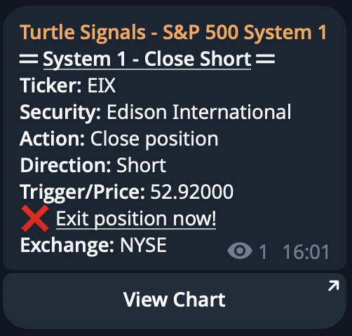 screenshot of signal to close the short position for eix in the turtlesignals private telegram group