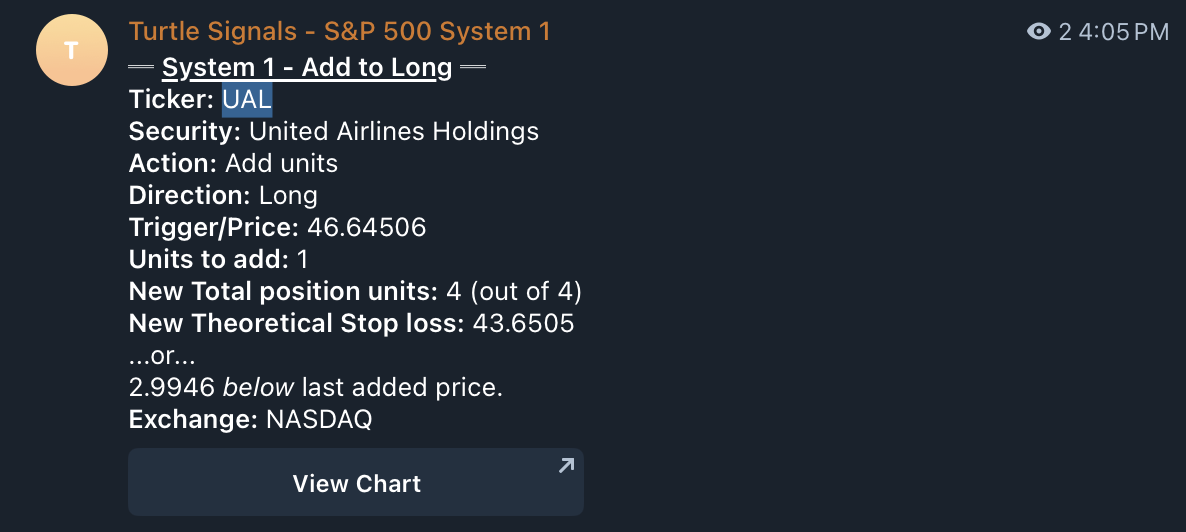 screenshot of message from turtle signals telegram group indicating final add to position for UAL