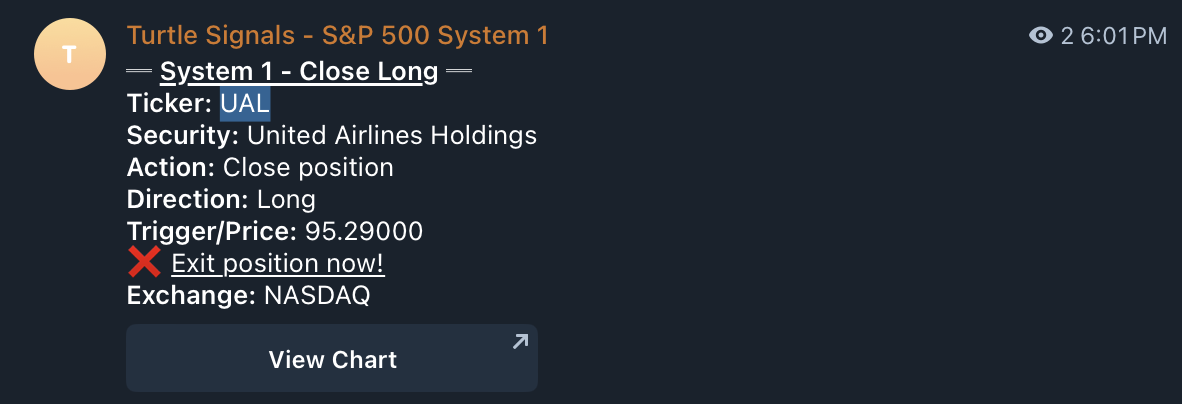 screenshot of message from turtle signals telegram group indicating to close the current open position for UAL