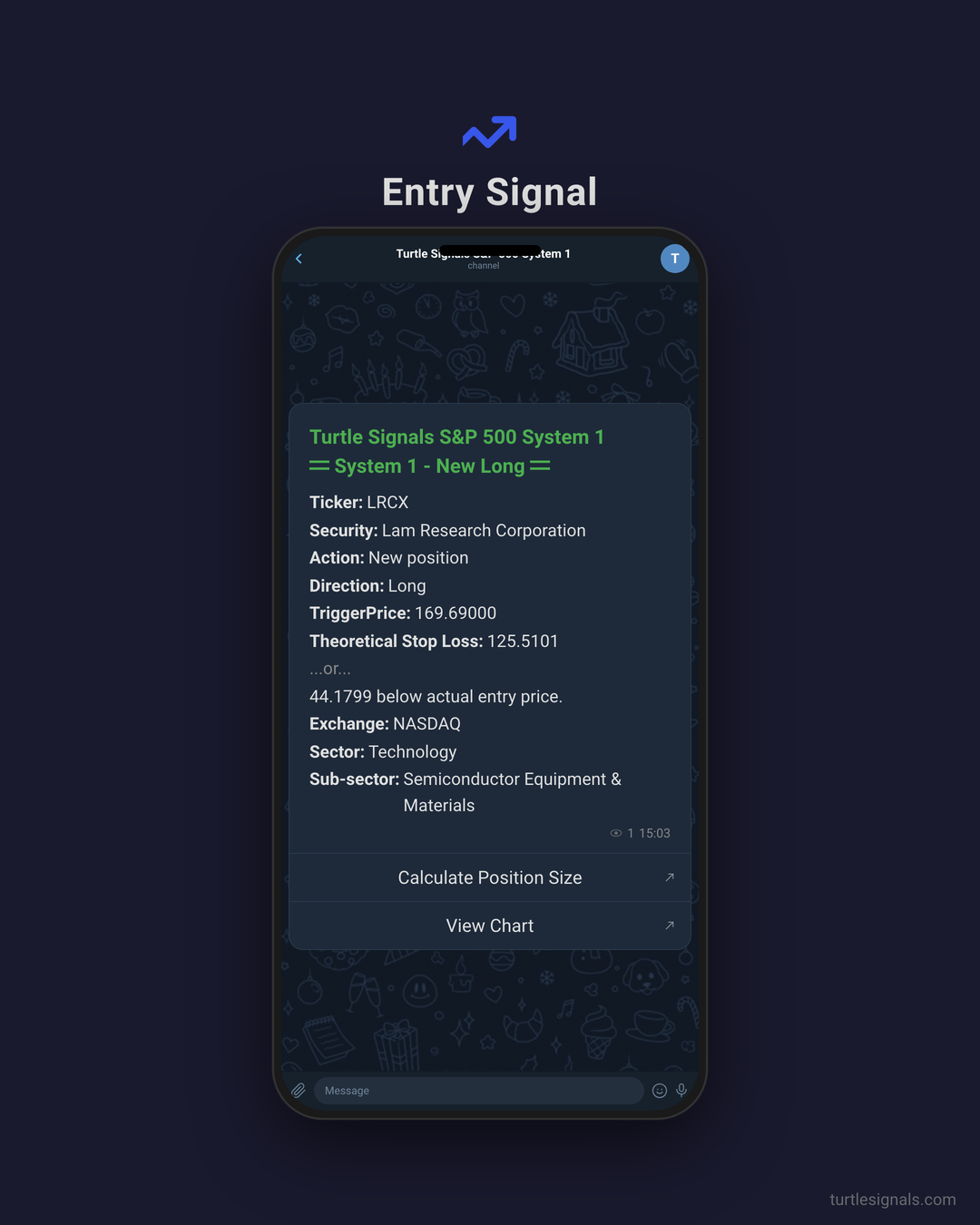 LRCX entry signal card